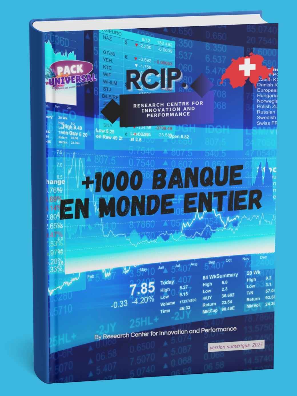 +1000 banques dans le monde entier